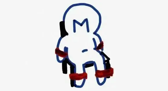 西檬之家ddlg是什么?你的字母圈属性是? 一