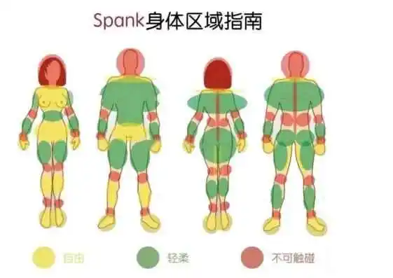西檬之家SM是什么意思? 一